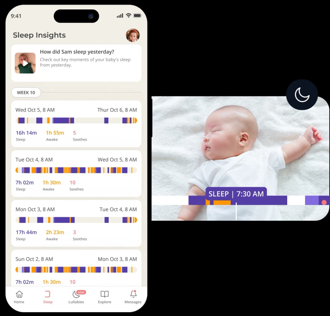 Cradlewise app sleep insights timeline