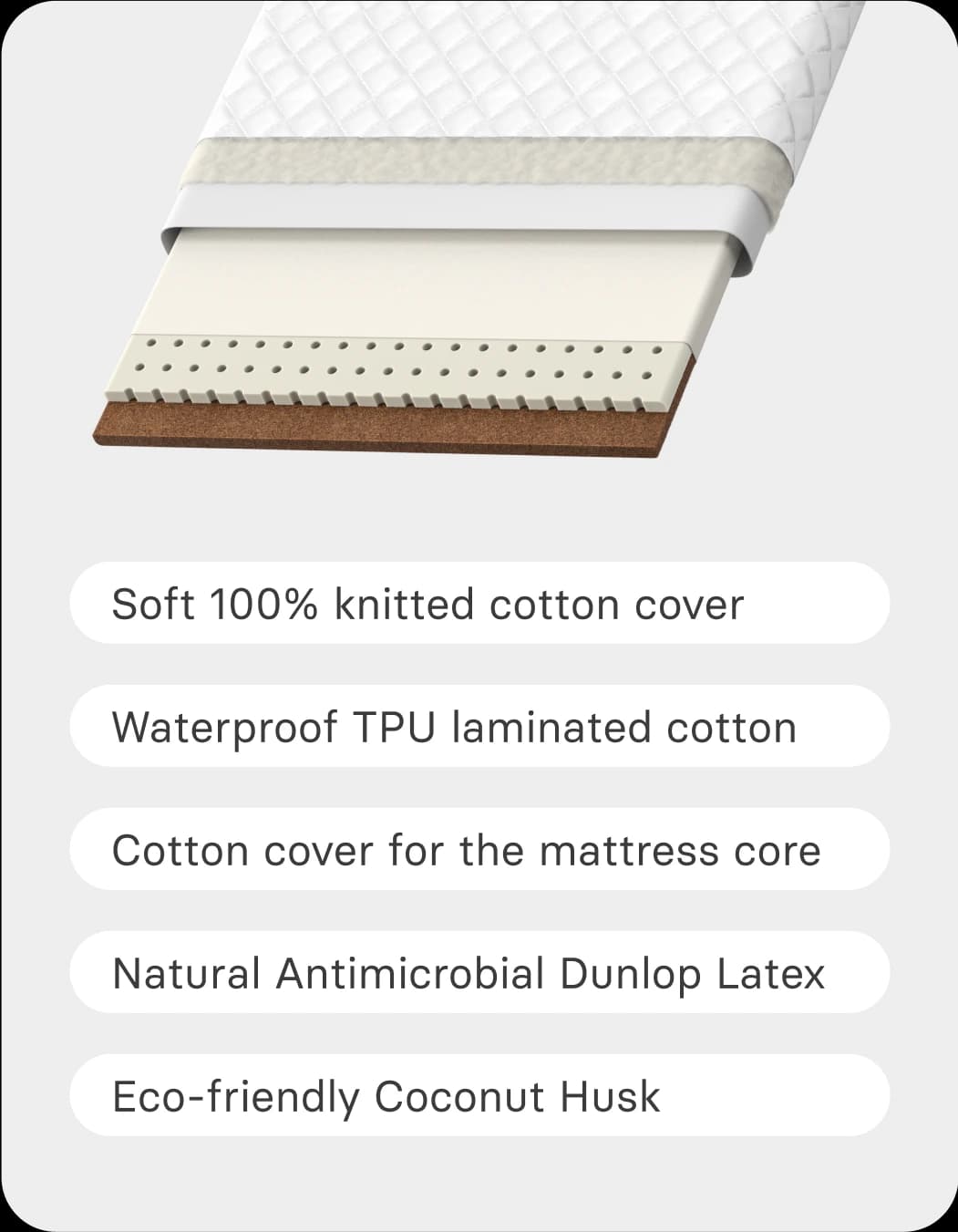 Smart crib mattress with material layers labelled